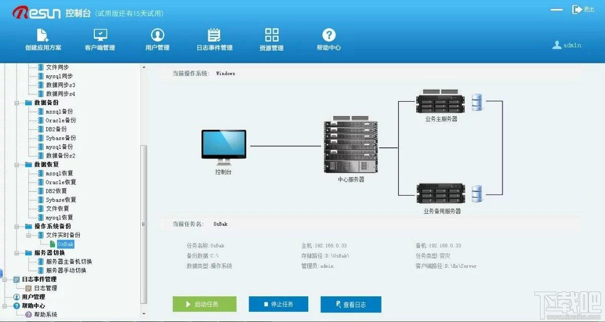 瑞信cdp容灾备份软件,瑞信cdp容灾备份软件下载