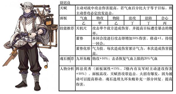天地劫幽城再临官方正版下载,仙侠手游,天地劫幽城再临,rpg手游
