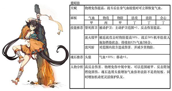 天地劫幽城再临官方正版下载,仙侠手游,天地劫幽城再临,rpg手游