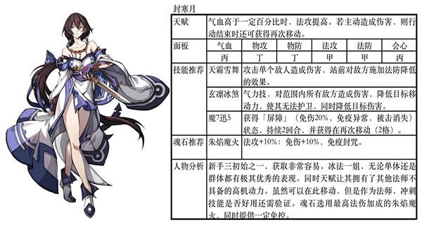 天地劫幽城再临官方正版下载,仙侠手游,天地劫幽城再临,rpg手游