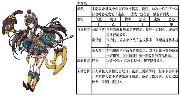 天地劫幽城再临官方正版下载,仙侠手游,天地劫幽城再临,rpg手游